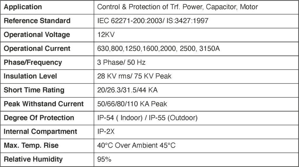 Automatic Power Factor Control (APFC) Panels